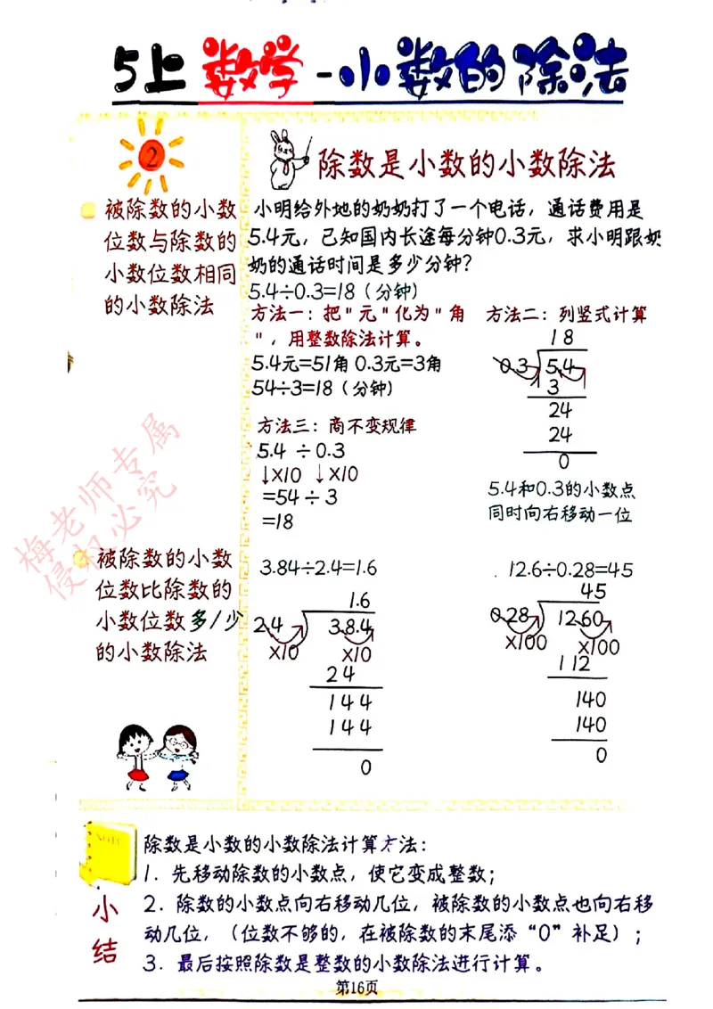 五上数学手写笔记彩色2_小学全网线上同款资料_41号文件夹4-6年级