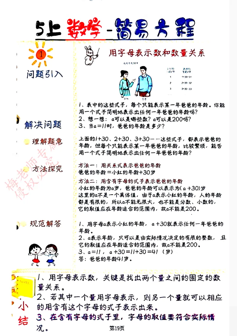 五上数学手写笔记彩色2_小学全网线上同款资料_41号文件夹4-6年级