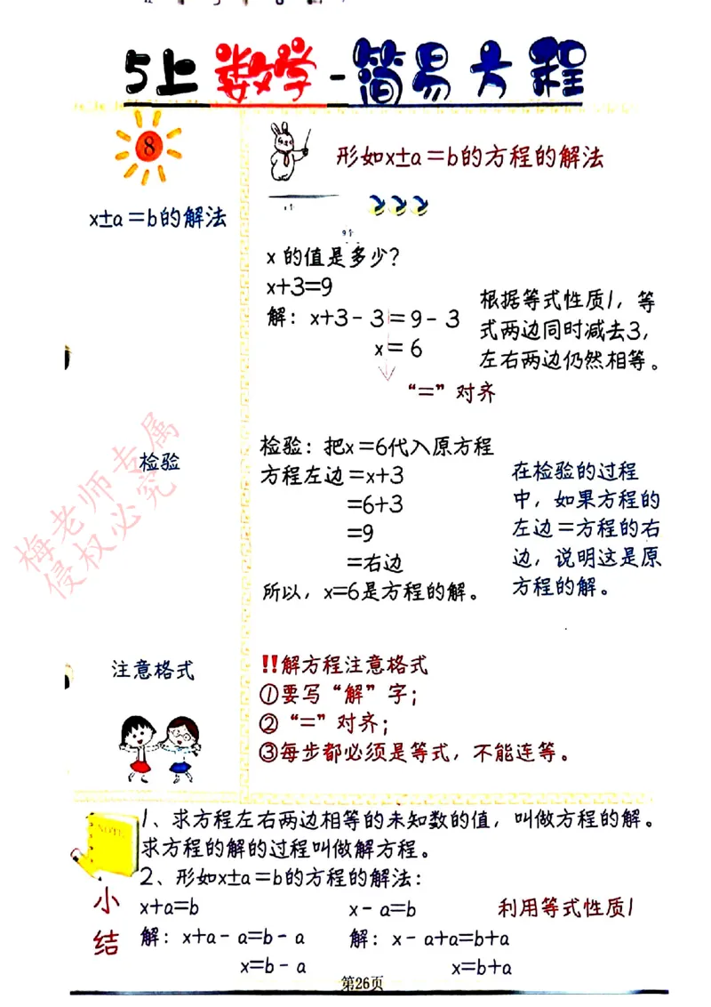 五上数学手写笔记彩色2_小学全网线上同款资料_41号文件夹4-6年级