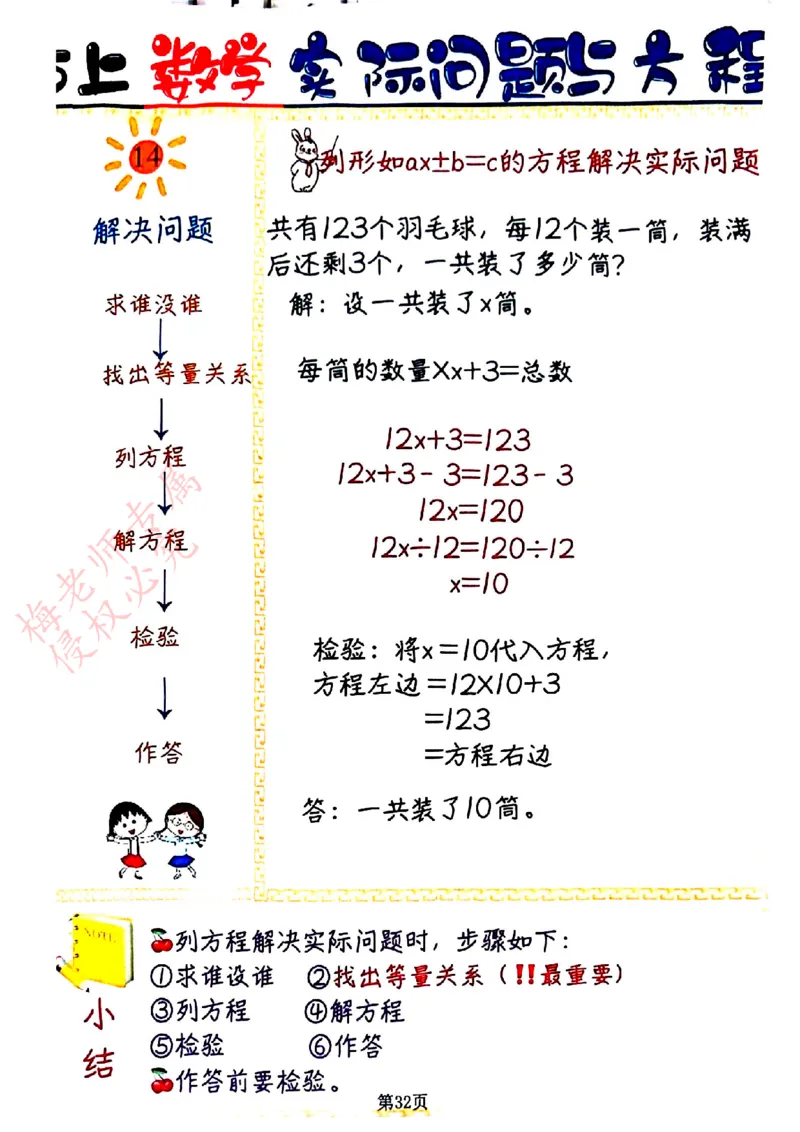 五上数学手写笔记彩色2_小学全网线上同款资料_41号文件夹4-6年级