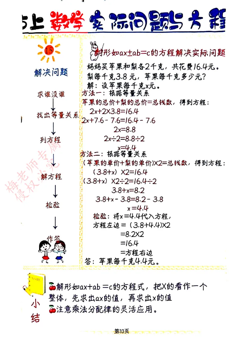 五上数学手写笔记彩色2_小学全网线上同款资料_41号文件夹4-6年级