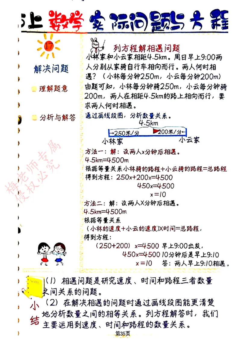五上数学手写笔记彩色2_小学全网线上同款资料_41号文件夹4-6年级