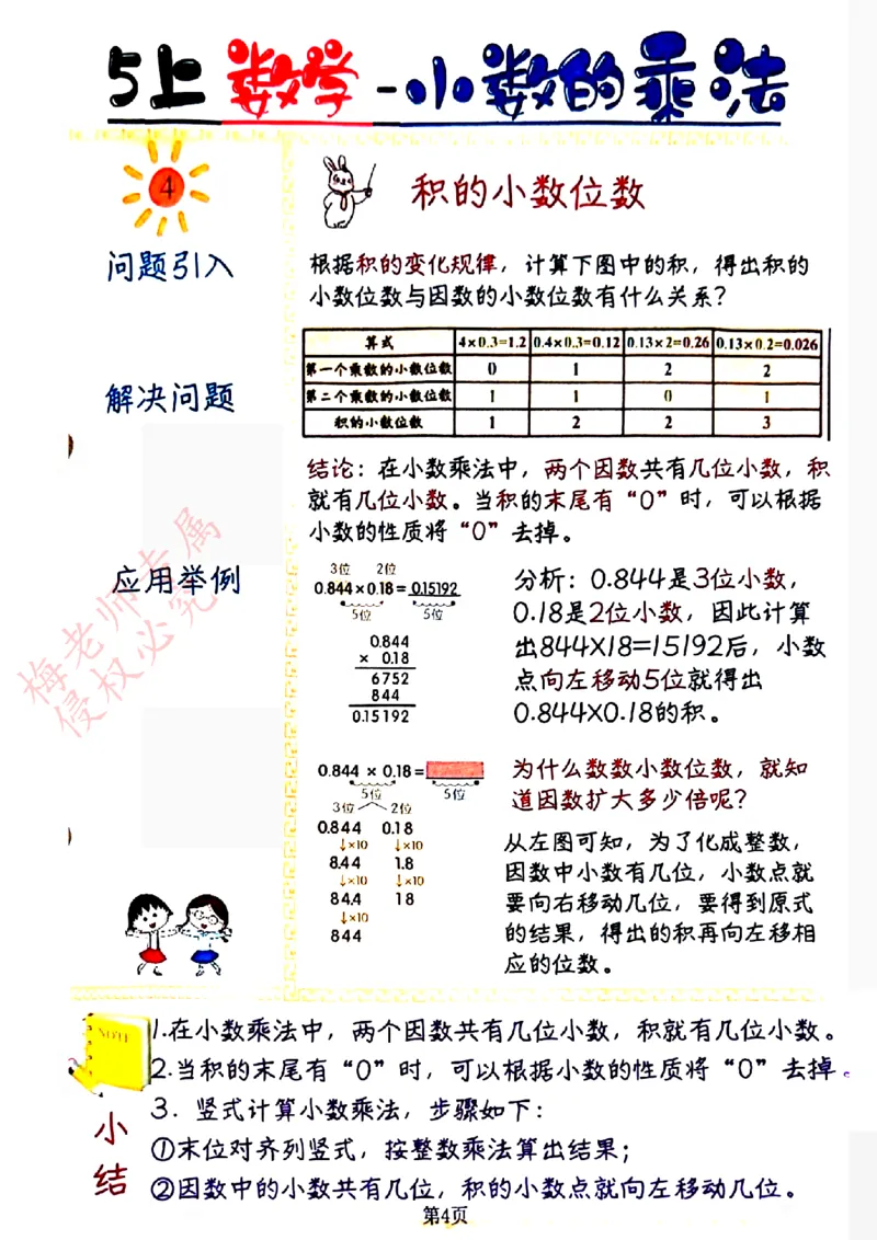 五上数学手写笔记彩色2_小学全网线上同款资料_41号文件夹4-6年级