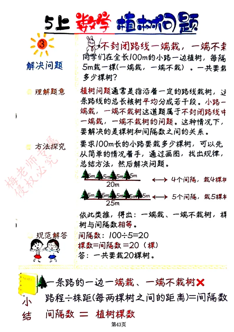 五上数学手写笔记彩色2_小学全网线上同款资料_41号文件夹4-6年级