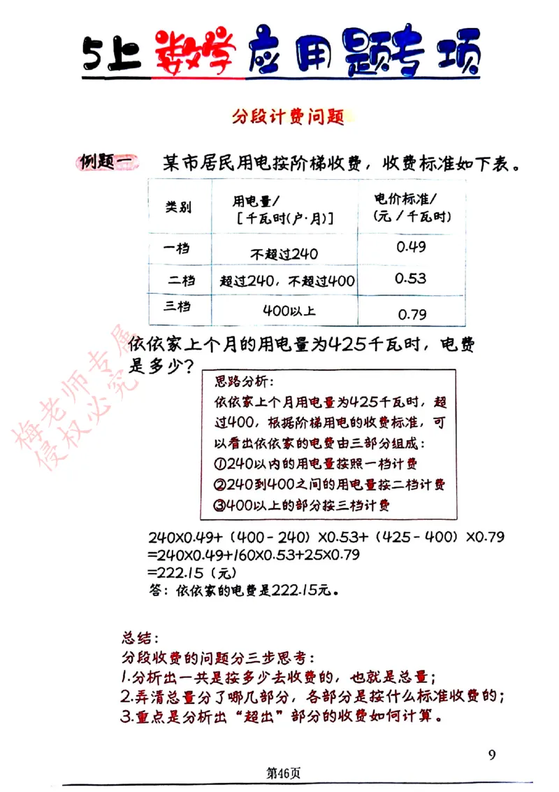 五上数学手写笔记彩色2_小学全网线上同款资料_41号文件夹4-6年级