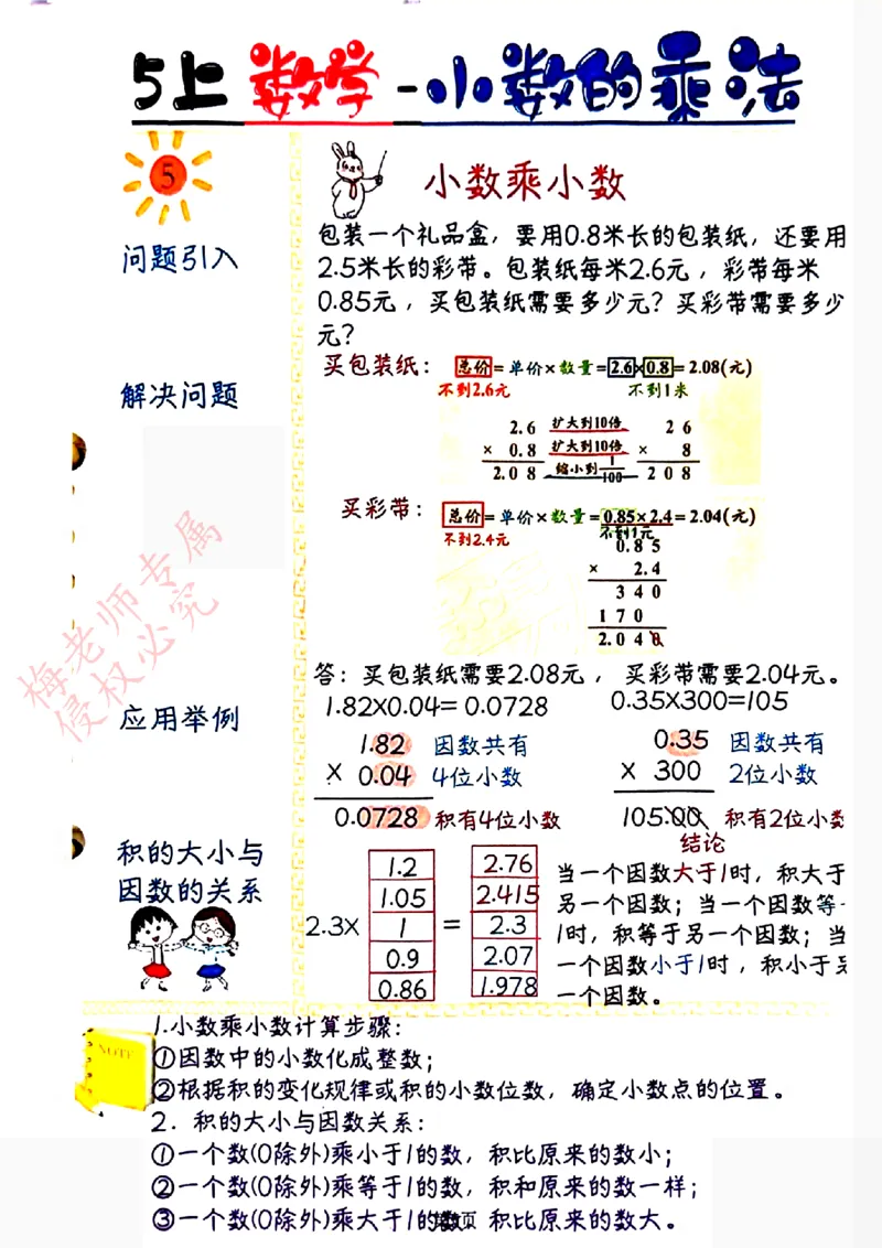 五上数学手写笔记彩色2_小学全网线上同款资料_41号文件夹4-6年级