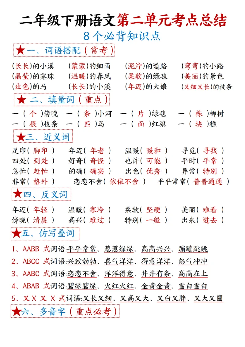 2100二下丨语文1-8单元考点21页(1)_二年级上下册资料_二年级下册小红书同款资料_二下语文_二下语文