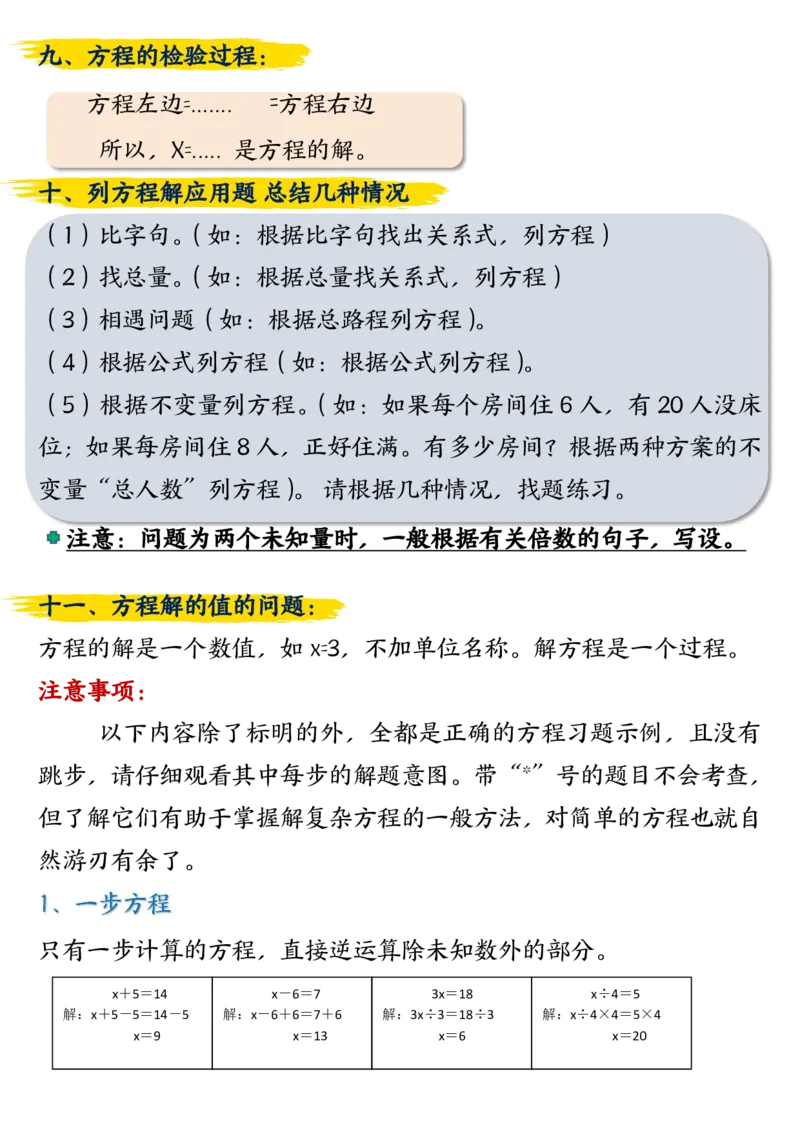 五年级上册数学重点知识点归纳梳理_五上数学25秋