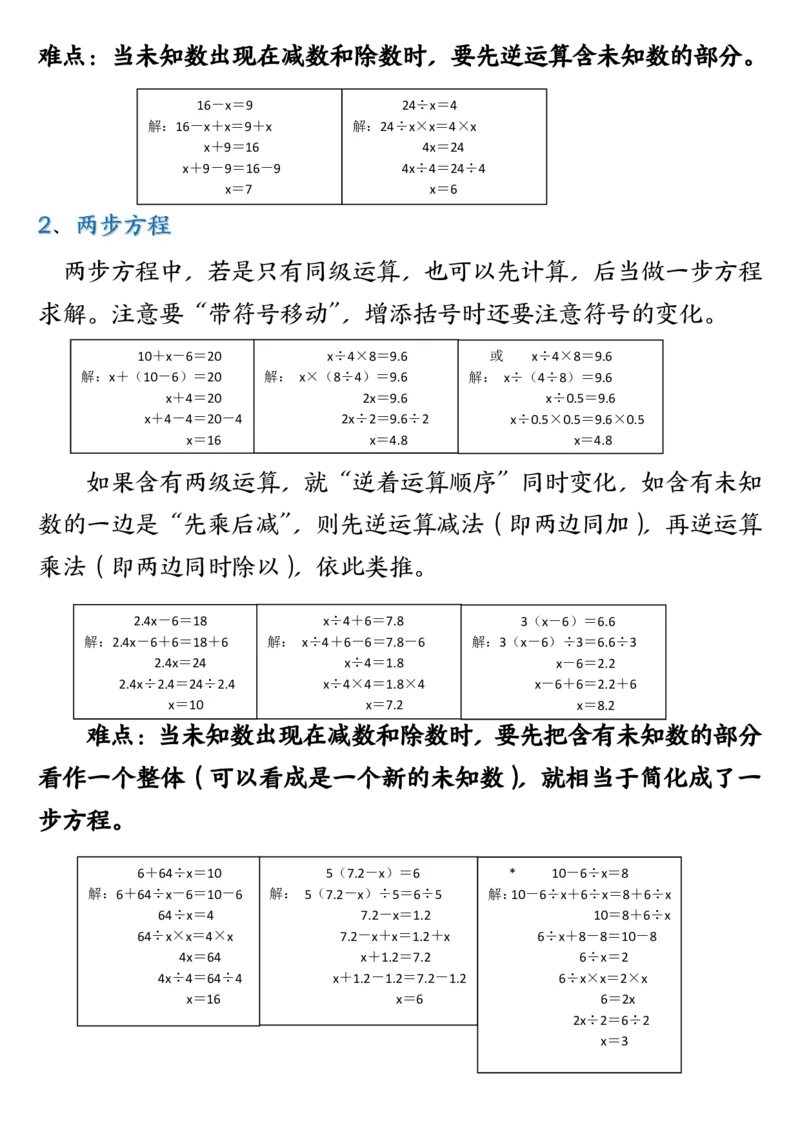五年级上册数学重点知识点归纳梳理_五上数学25秋