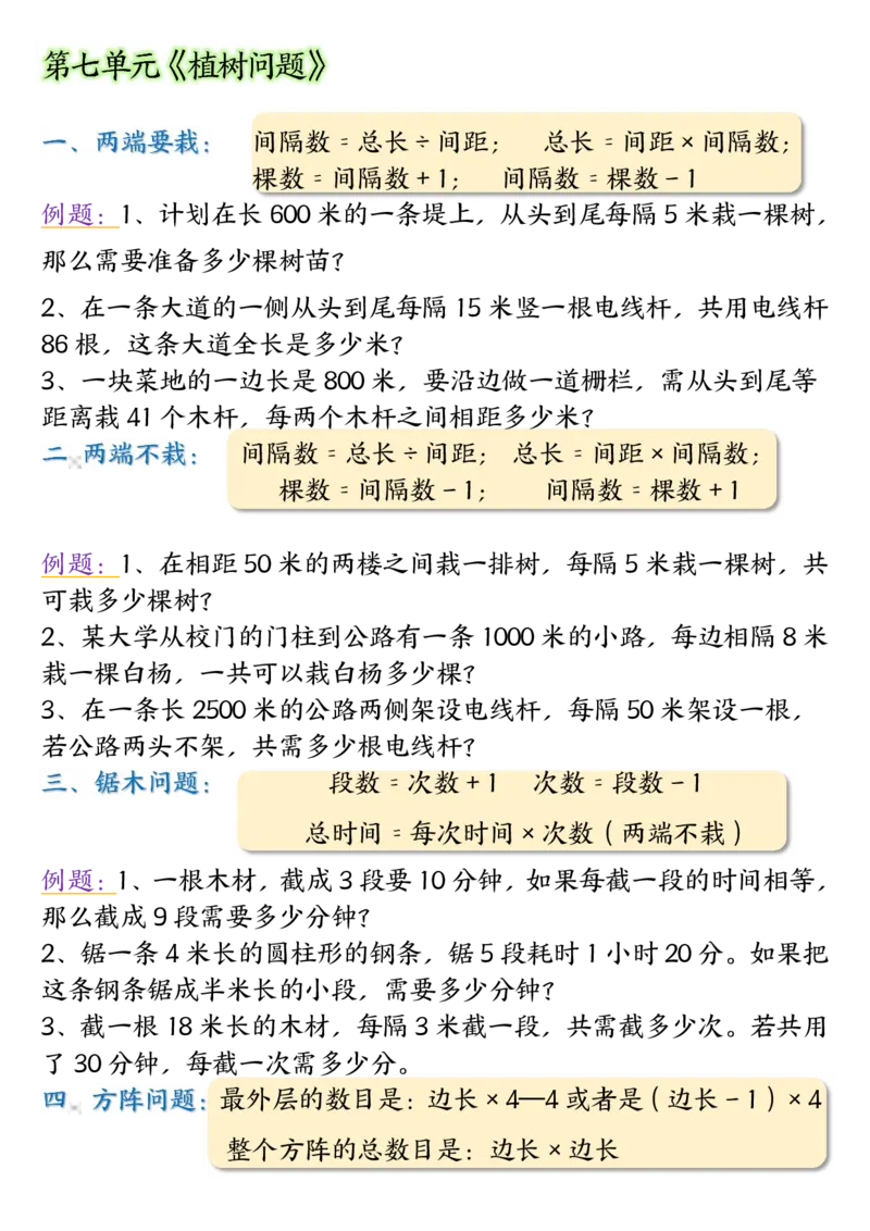 五年级上册数学重点知识点归纳梳理_五上数学25秋