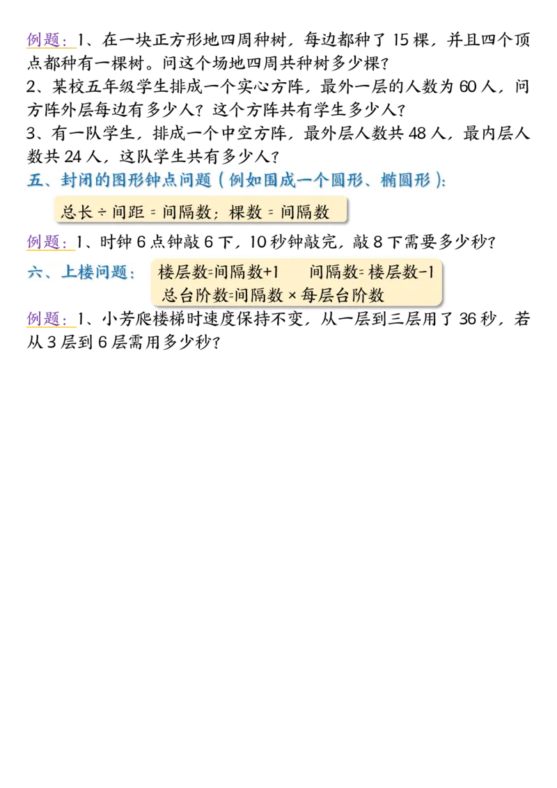 五年级上册数学重点知识点归纳梳理_五上数学25秋