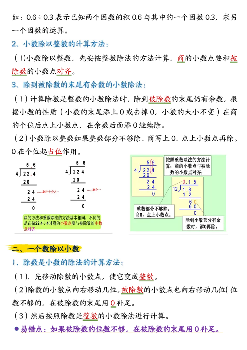 五年级上册数学重点知识点归纳梳理_五上数学25秋