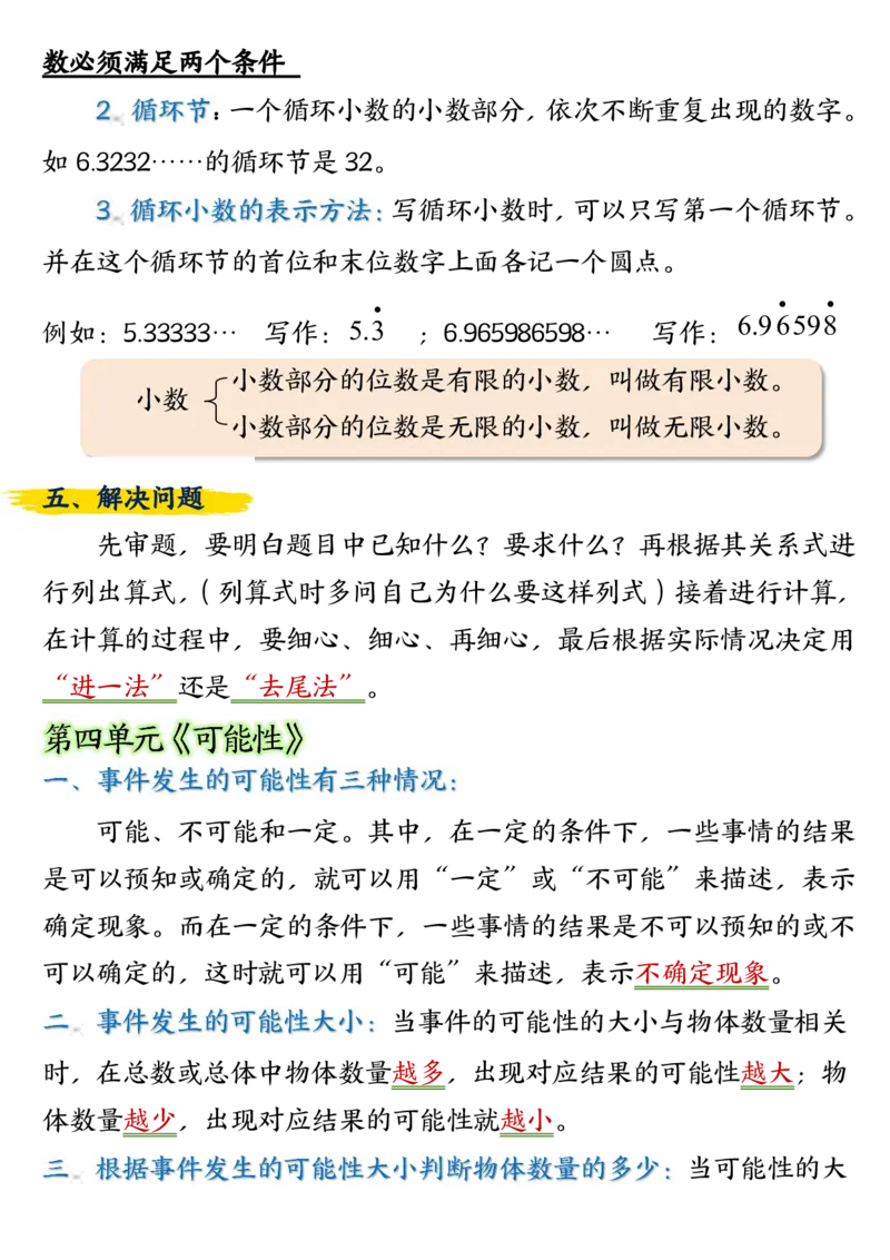 五年级上册数学重点知识点归纳梳理_五上数学25秋