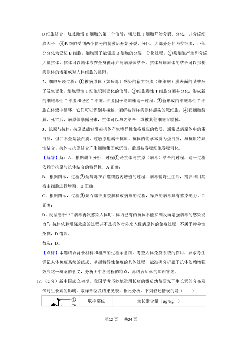 2021年高考生物试卷（重庆）（解析卷）_生物历年高考真题_新&middot;PDF版2008-2025&middot;高考生物真题_生物（按试卷类型分类）2008-2025_自主命题卷&middot;生物（2008-2025）