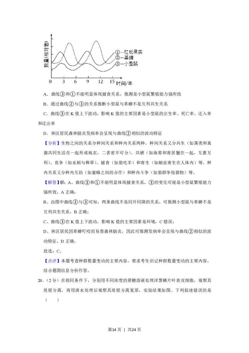 2021年高考生物试卷（重庆）（解析卷）_生物历年高考真题_新&middot;PDF版2008-2025&middot;高考生物真题_生物（按试卷类型分类）2008-2025_自主命题卷&middot;生物（2008-2025）