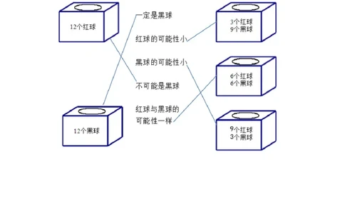 四（上）北师大数学八单元课时.2_上册_四（上）数学一课一练_四（上）北师大数学一课一练