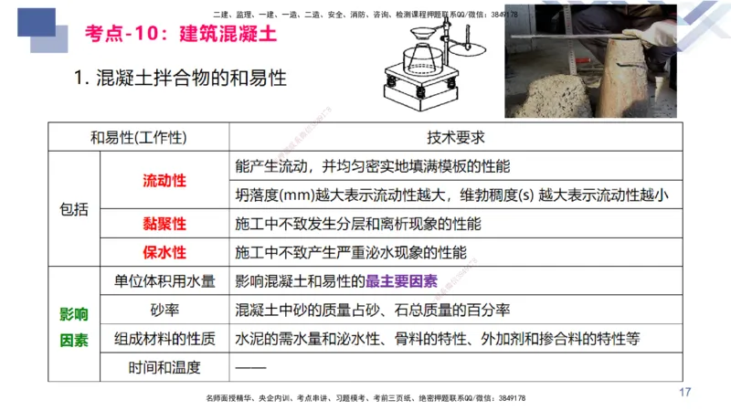 02.2025臧雪志-恒考点精析（赢跑课）-建筑实务2_2026年一级建造师_2026年一建建筑_2025年一建建筑SVIP_02-基础精讲✿高端面授✿深度强化_04-建筑《恒考点精析课》臧雪志HX_讲义