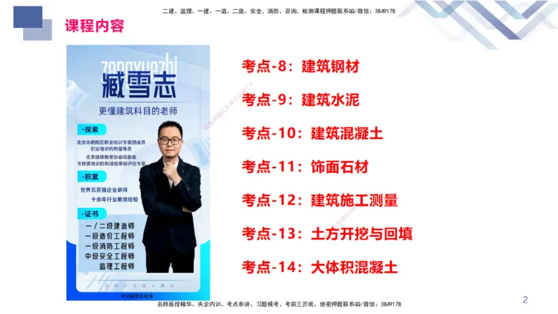 02.2025臧雪志-恒考点精析（赢跑课）-建筑实务2_2026年一级建造师_2026年一建建筑_2025年一建建筑SVIP_02-基础精讲✿高端面授✿深度强化_04-建筑《恒考点精析课》臧雪志HX_讲义