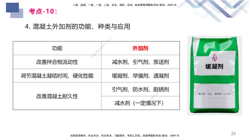 02.2025臧雪志-恒考点精析（赢跑课）-建筑实务2_2026年一级建造师_2026年一建建筑_2025年一建建筑SVIP_02-基础精讲✿高端面授✿深度强化_04-建筑《恒考点精析课》臧雪志HX_讲义