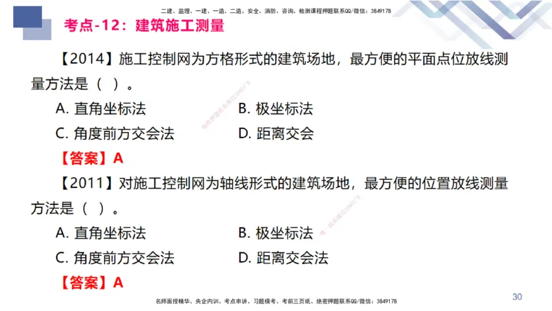 02.2025臧雪志-恒考点精析（赢跑课）-建筑实务2_2026年一级建造师_2026年一建建筑_2025年一建建筑SVIP_02-基础精讲✿高端面授✿深度强化_04-建筑《恒考点精析课》臧雪志HX_讲义