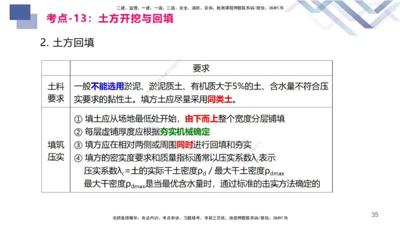 02.2025臧雪志-恒考点精析（赢跑课）-建筑实务2_2026年一级建造师_2026年一建建筑_2025年一建建筑SVIP_02-基础精讲✿高端面授✿深度强化_04-建筑《恒考点精析课》臧雪志HX_讲义