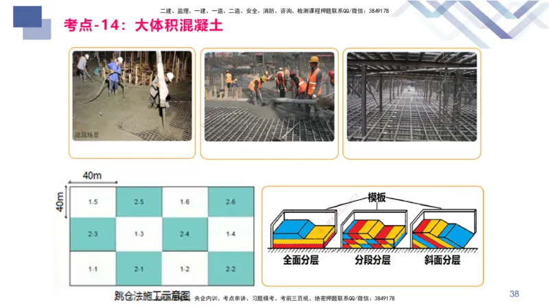 02.2025臧雪志-恒考点精析（赢跑课）-建筑实务2_2026年一级建造师_2026年一建建筑_2025年一建建筑SVIP_02-基础精讲✿高端面授✿深度强化_04-建筑《恒考点精析课》臧雪志HX_讲义
