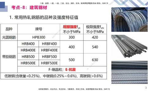 02.2025臧雪志-恒考点精析（赢跑课）-建筑实务2_2026年一级建造师_2026年一建建筑_2025年一建建筑SVIP_02-基础精讲✿高端面授✿深度强化_04-建筑《恒考点精析课》臧雪志HX_讲义