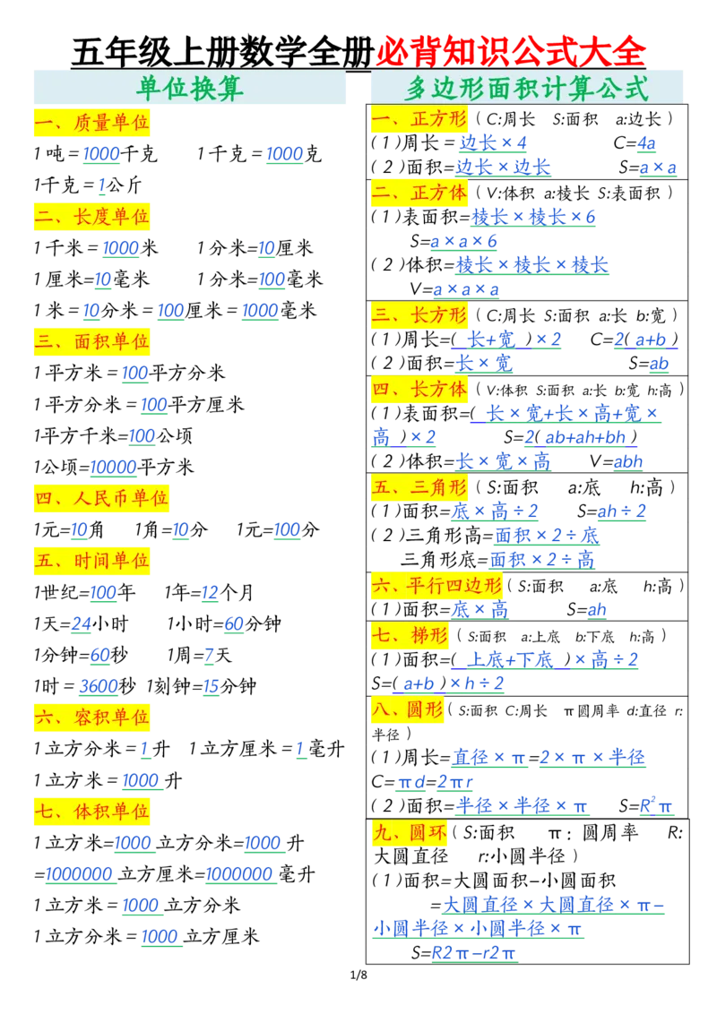 五上数学全册必背知识公式大全_5年级小红书最新热门资料