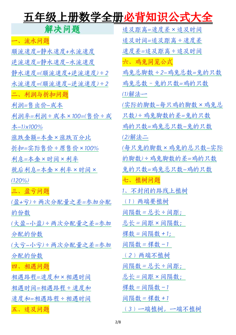 五上数学全册必背知识公式大全_5年级小红书最新热门资料