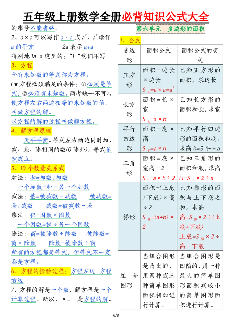 五上数学全册必背知识公式大全_5年级小红书最新热门资料