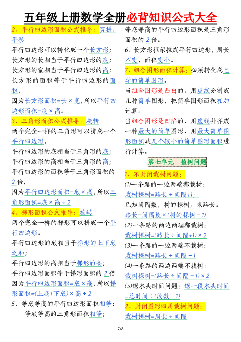五上数学全册必背知识公式大全_5年级小红书最新热门资料
