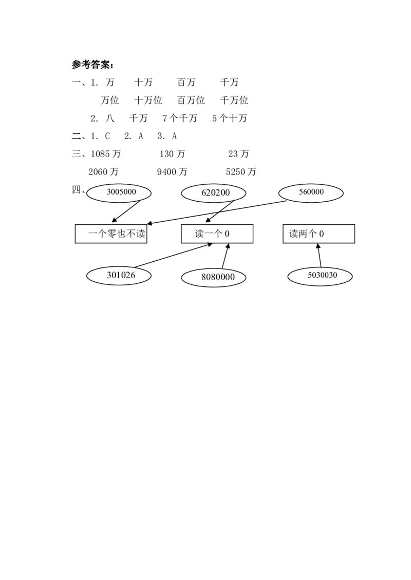 四（上）人教版数学一单元课时.6_上册_四（上）数学一课一练_四（上）人教版数学一课一练