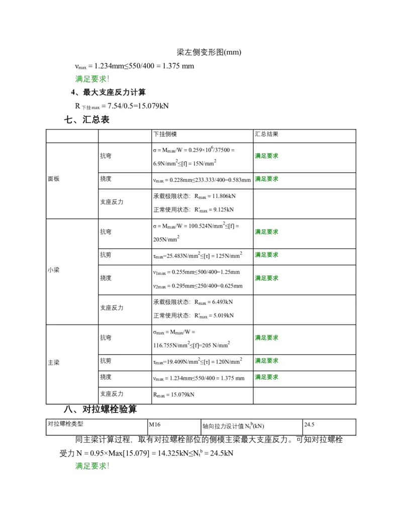 05-核心区1300x2300梁侧模板计算书_2020年公司级优秀施组方案_合肥维信诺项目-高大模板安全专项施工方案_03-计算书