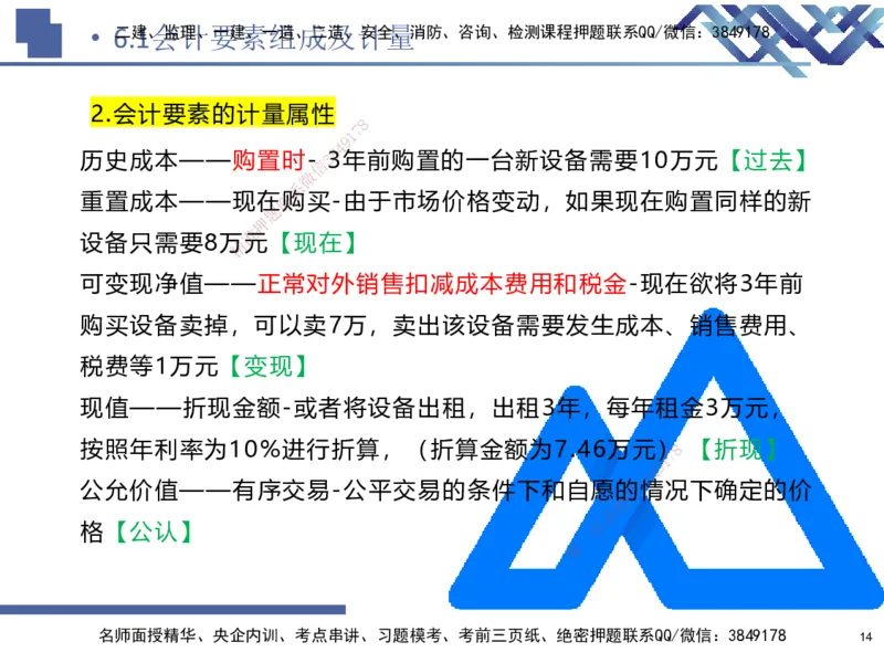 02.2026路佳凡-恒考点精析（赢跑课）-经济2_2026年一级建造师_2026年一建经济_2026年一建经济SVIP_2026一建经济SVIP_02-基础精讲✿高端面授✿深度强化_讲义