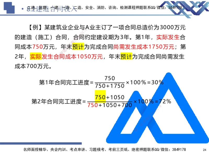 02.2026路佳凡-恒考点精析（赢跑课）-经济2_2026年一级建造师_2026年一建经济_2026年一建经济SVIP_2026一建经济SVIP_02-基础精讲✿高端面授✿深度强化_讲义