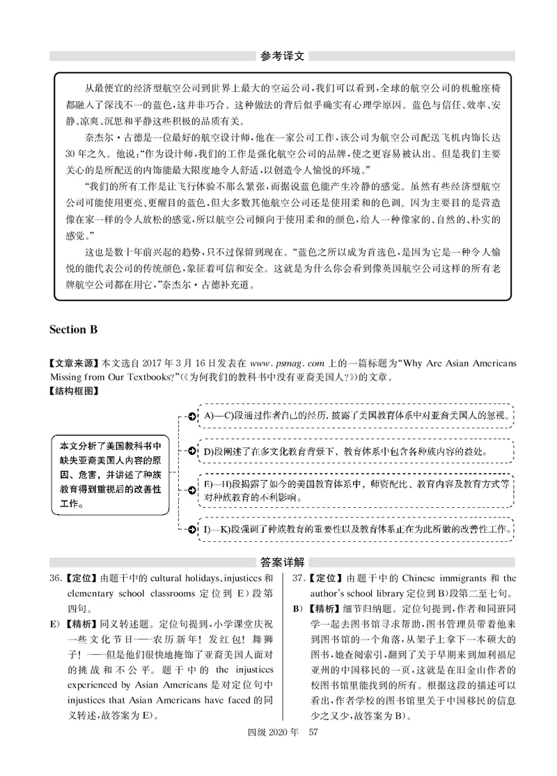 2020.09英语四级解析第2套_大学英语四级+六级_四级真题_四级真题_2020年09月CET4题+解+音频_03、答案解析