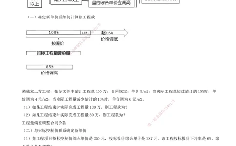 13.13-专题六-综合单价的计算和工程量偏差，就看这10道母题（二）_2026年一级建造师_2026年一建经济_2025年一建经济SVIP_03-习题精析✿实战特训✿模考通关_讲义