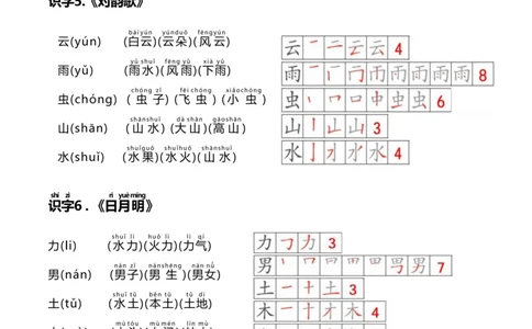 2024年新版一年级上册课课贴(1)_一年级上下册资料_一年级上册小红书同款资料_一年级(1)