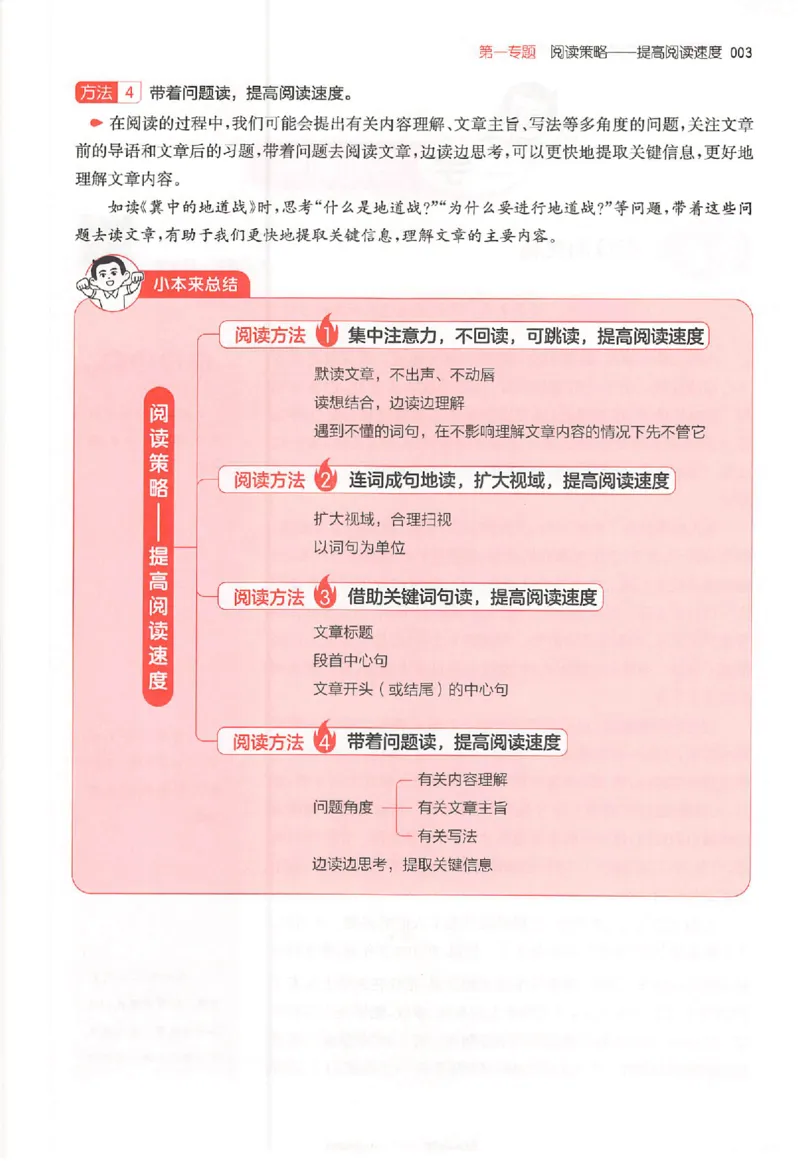 26版一本小语阅读五年级3_25秋《一本小学语文阅读训练100篇第13版》1-6_一本小语阅读训练100篇5年级