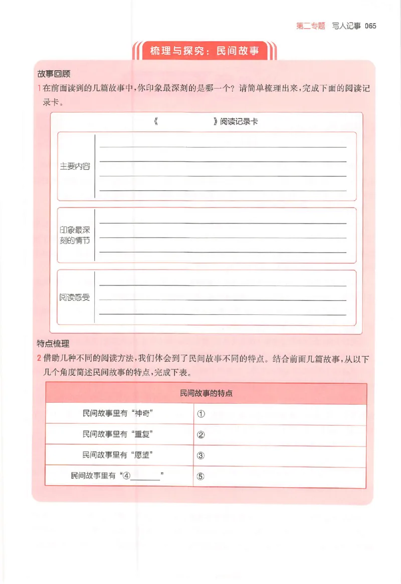 26版一本小语阅读五年级3_25秋《一本小学语文阅读训练100篇第13版》1-6_一本小语阅读训练100篇5年级