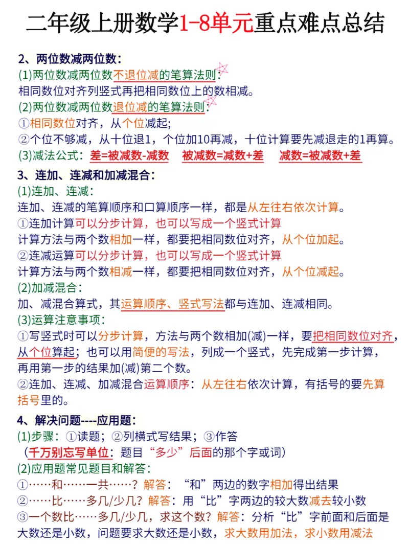 二年级上册数学1-8单元重点难点总结_二上数学25秋