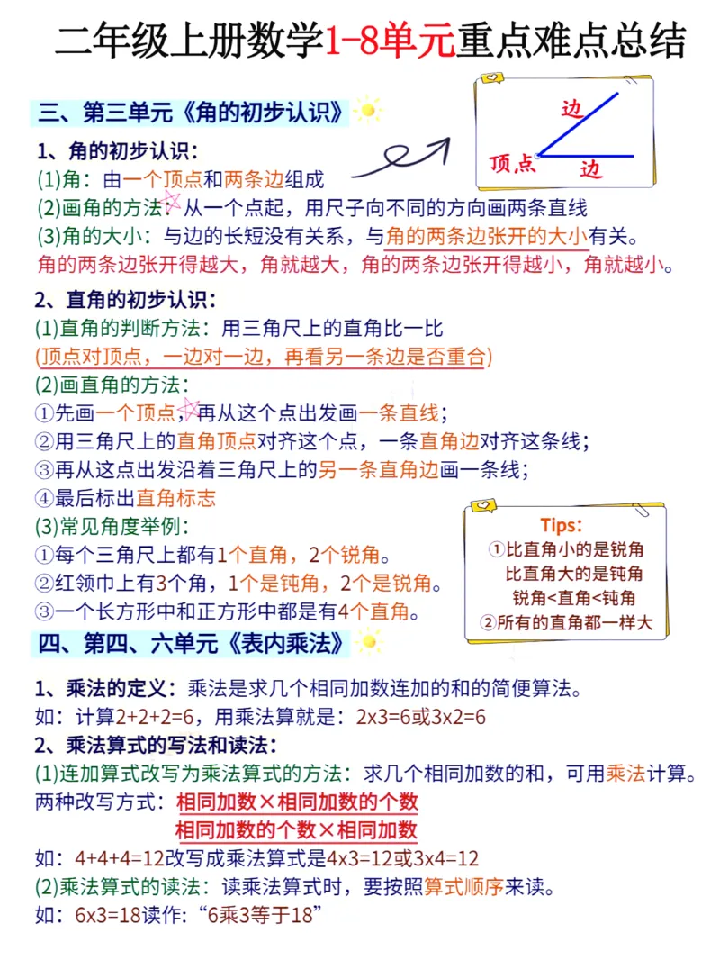 二年级上册数学1-8单元重点难点总结_二上数学25秋