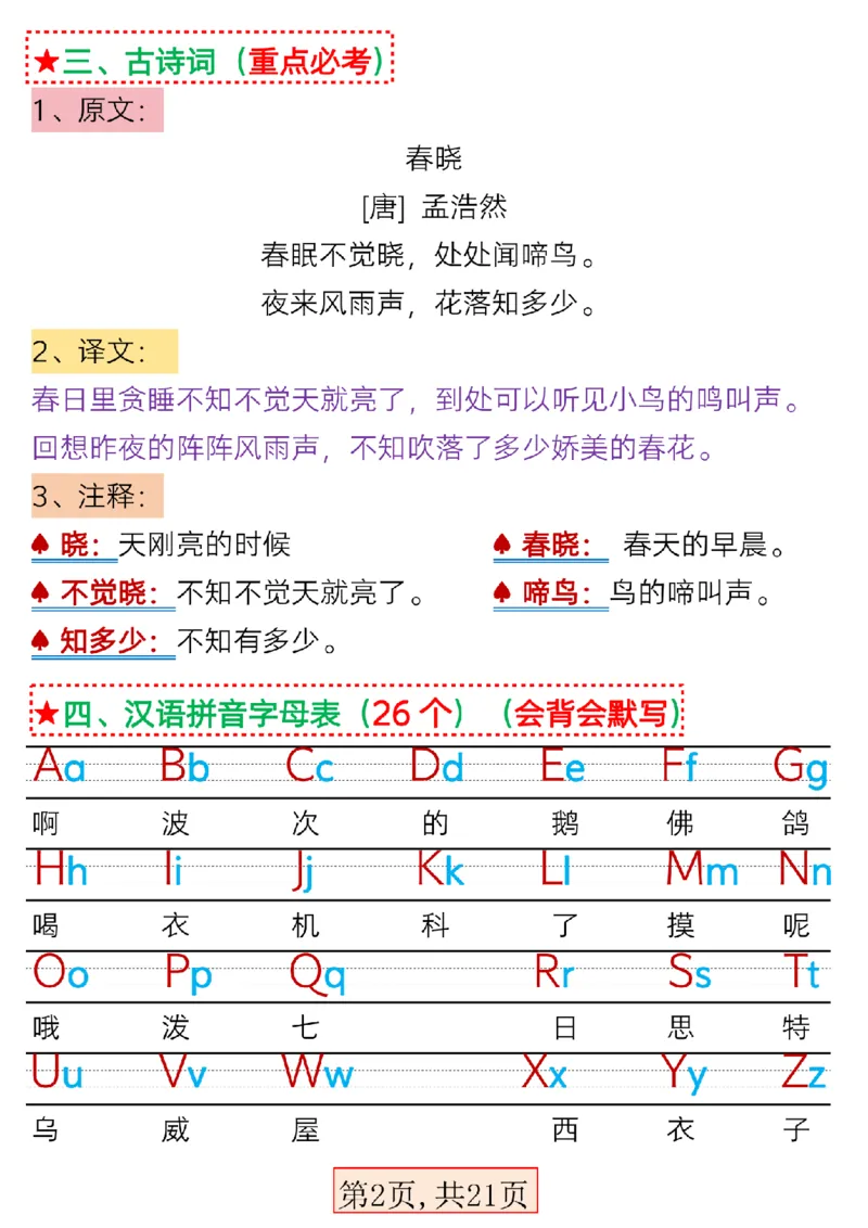 3.15一年级语文下册第二单元考点总结_P_一年级上下册资料_小学一年级学习资料-25年更新版_1-02、小学一年级语文下册_3-6-2-1、复习、知识点、归纳汇总_部编（人教）版
