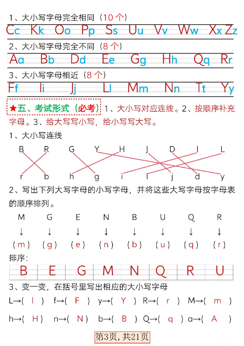 3.15一年级语文下册第二单元考点总结_P_一年级上下册资料_小学一年级学习资料-25年更新版_1-02、小学一年级语文下册_3-6-2-1、复习、知识点、归纳汇总_部编（人教）版