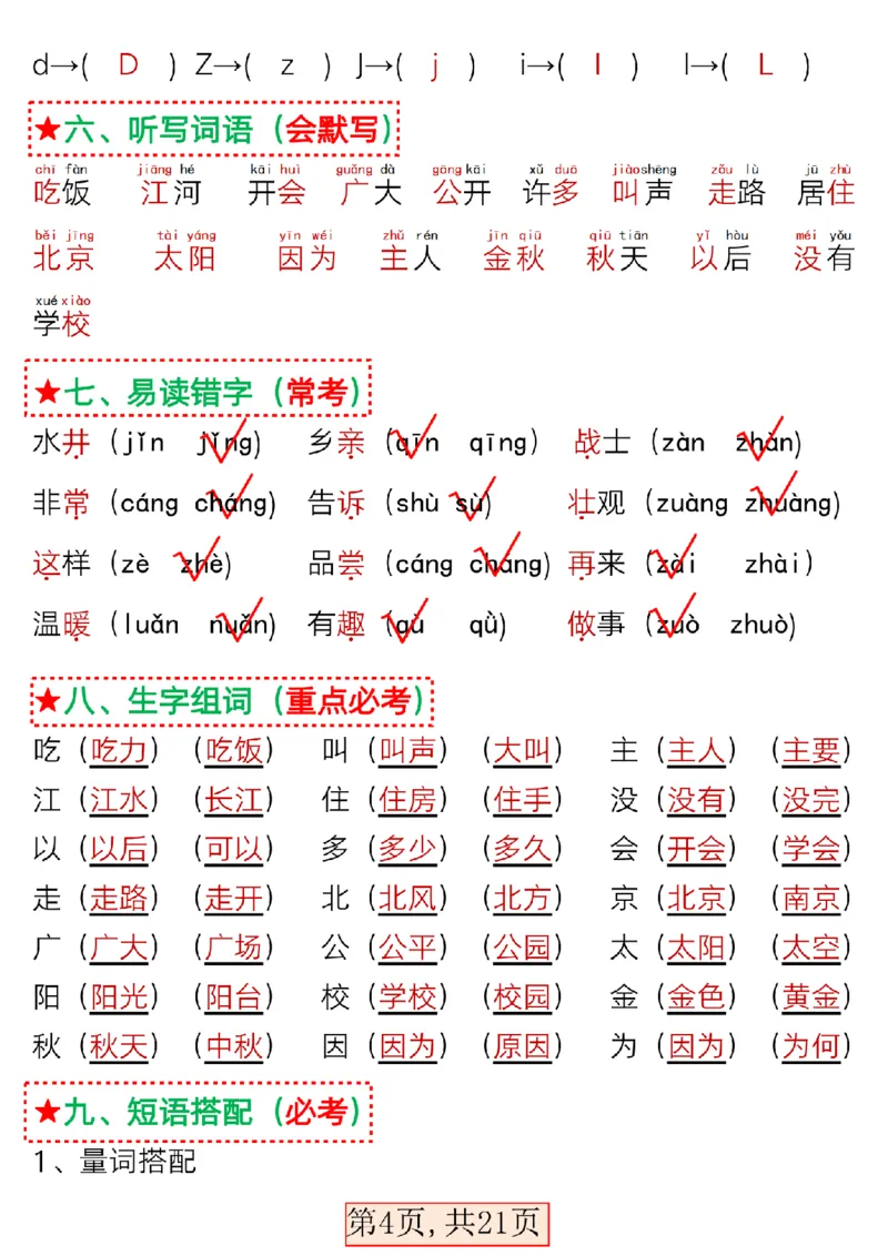 3.15一年级语文下册第二单元考点总结_P_一年级上下册资料_小学一年级学习资料-25年更新版_1-02、小学一年级语文下册_3-6-2-1、复习、知识点、归纳汇总_部编（人教）版