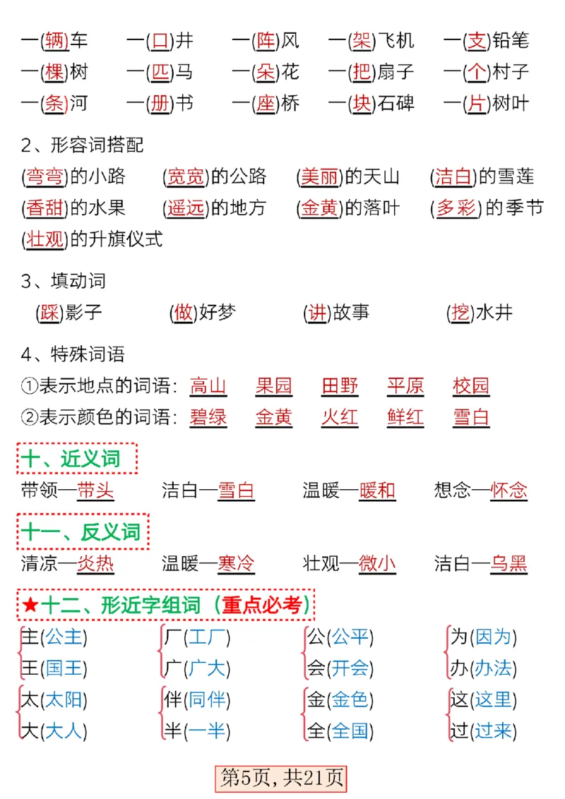 3.15一年级语文下册第二单元考点总结_P_一年级上下册资料_小学一年级学习资料-25年更新版_1-02、小学一年级语文下册_3-6-2-1、复习、知识点、归纳汇总_部编（人教）版