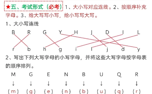 3.15一年级语文下册第二单元考点总结_P_一年级上下册资料_小学一年级学习资料-25年更新版_1-02、小学一年级语文下册_3-6-2-1、复习、知识点、归纳汇总_部编（人教）版
