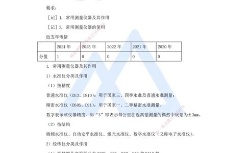 02.2025马丽娜-3D实景通关-第1章（1）测量仪器及测量要求_2026年一级建造师_2026年一建水利_2025年一建水利SVIP_02-基础精讲✿高端面授✿深度强化_20-水利《实景精讲通关》马丽娜HX