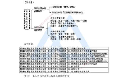 02.2025马丽娜-3D实景通关-第1章（1）测量仪器及测量要求_2026年一级建造师_2026年一建水利_2025年一建水利SVIP_02-基础精讲✿高端面授✿深度强化_20-水利《实景精讲通关》马丽娜HX