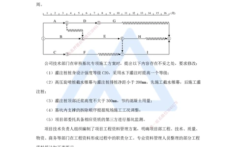 02.2025龙炎飞-精炼强训课-案例题-（2）案例题2_2026年一级建造师_2026年一建建筑_2025年一建建筑SVIP_04-冲刺串讲✿考点强化✿小灶集训_18-建筑《案例精炼强训》龙炎飞HX_讲义